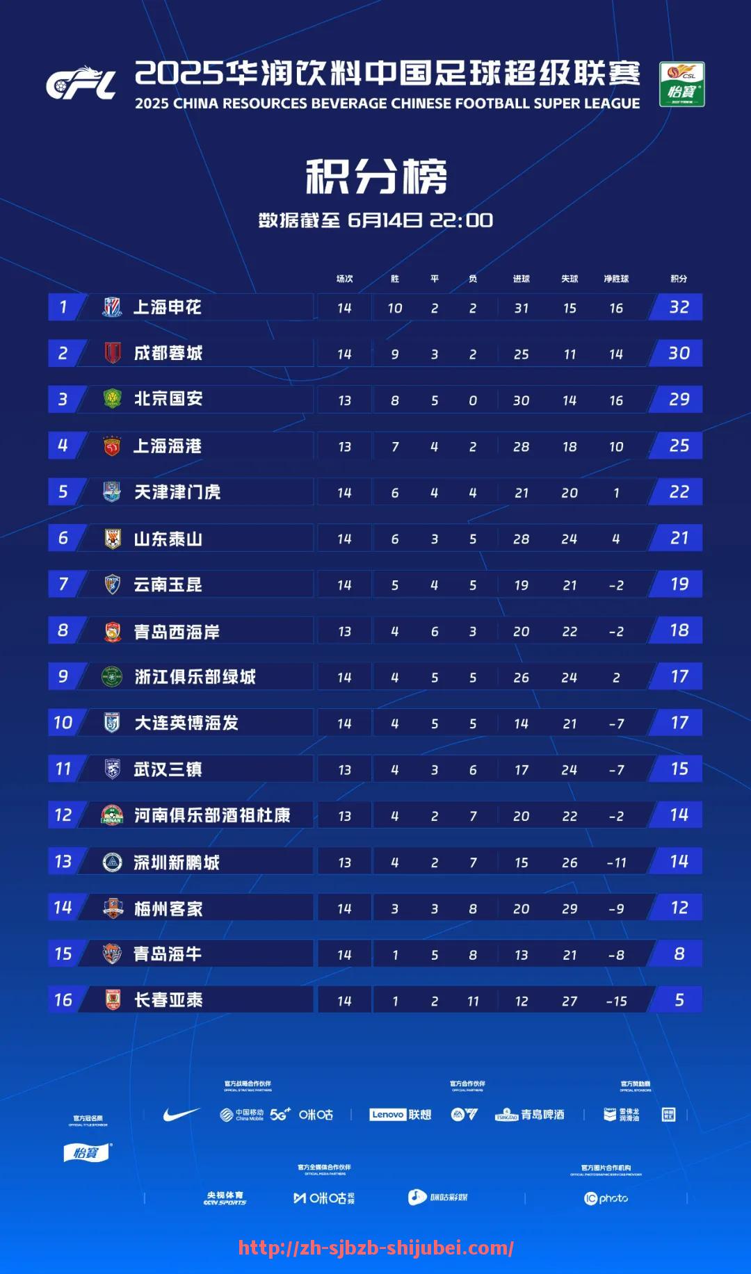 世俱杯直播-凯尔特人与热火之间的经典对决是哪一年总决赛？（凯尔特人vs热火g1）