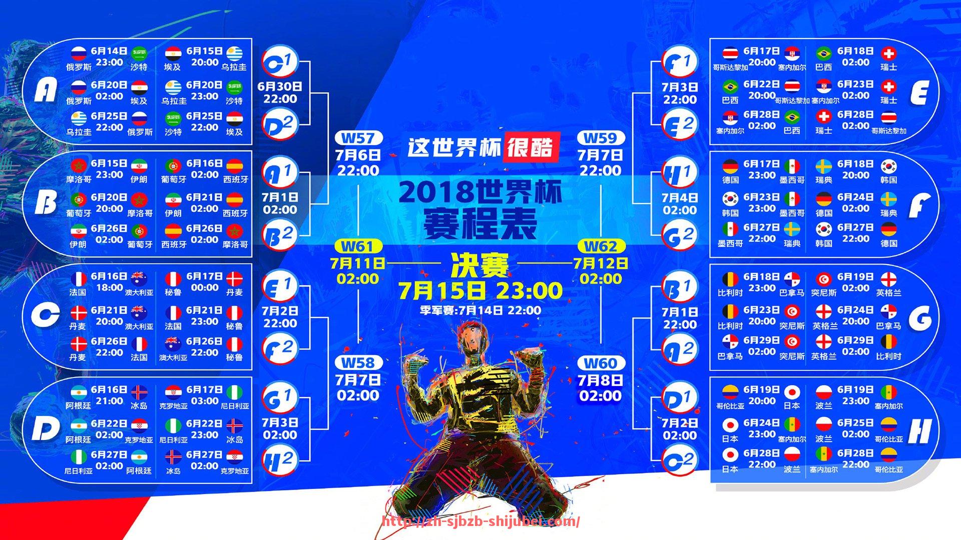 世俱杯直播-火箭队与骑士队完整比赛录像及比分追踪